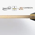 اینرفورس لایر ZLC