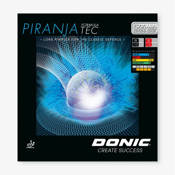 رویه PIRANJA TEC دونیک