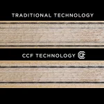 سایبرشیپ کربن CWT نسخه ترولس