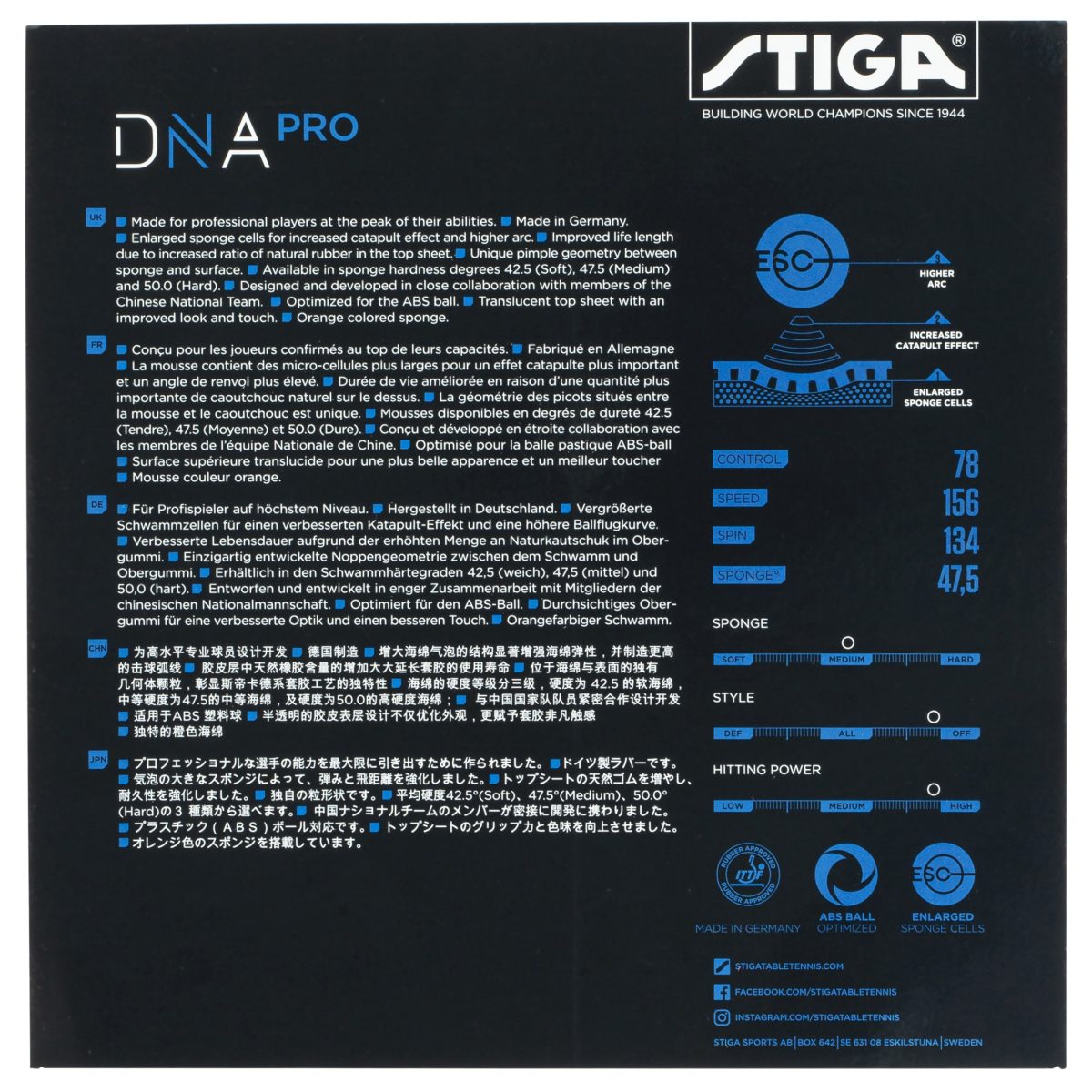رویه DNA Pro M استیگا