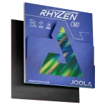 رویه Rhyzen CMD جولا