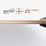 اینرفورس لایر ZLF
