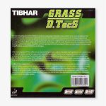 رویه GRASS D TECS