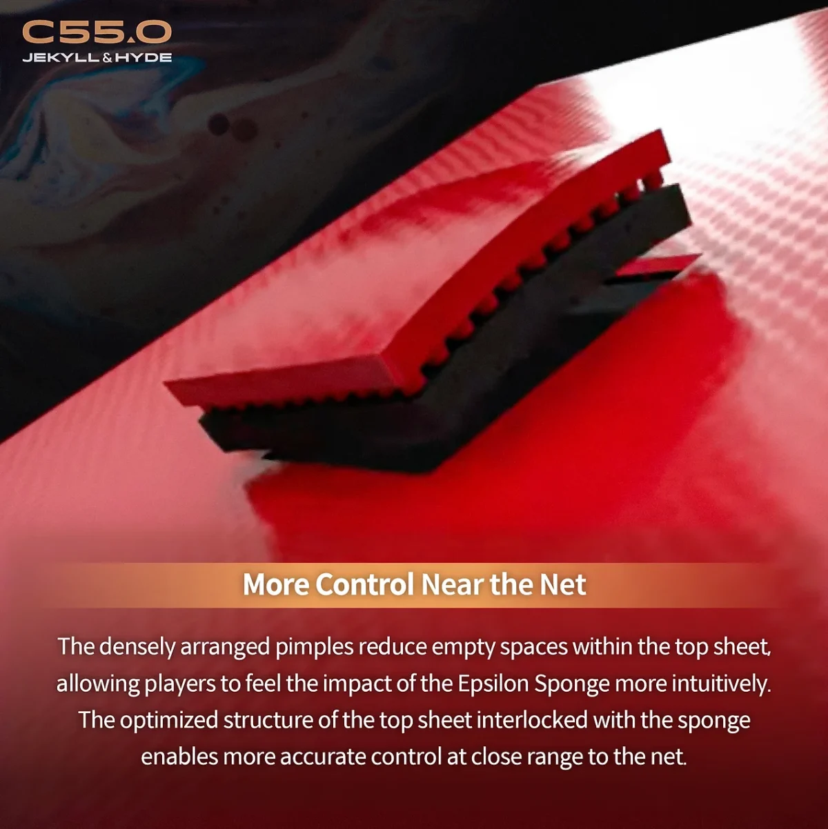 رویه C 55.0 ژیوم