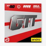 رویه GTT 40 آندرو