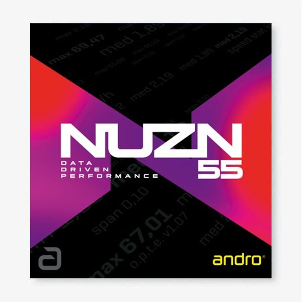 رویه NUZN 55 آندرو