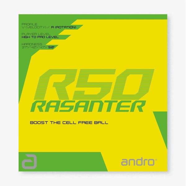 رویه Rasanter R50 آندرو