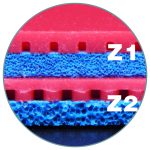 رویه بلو استورم Z2 دونیک